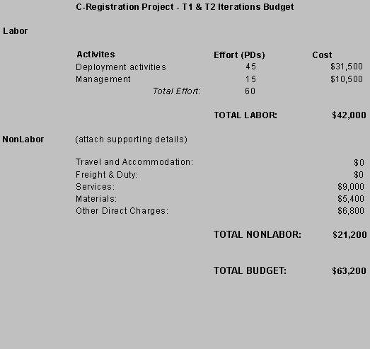 Described in Content Above